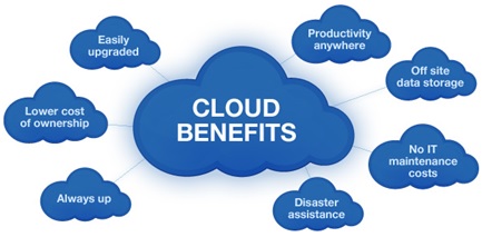 cloud 1