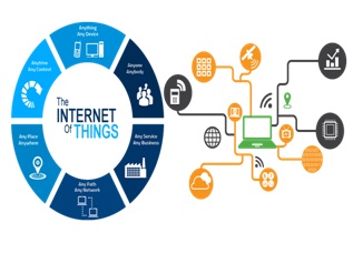 iot 2